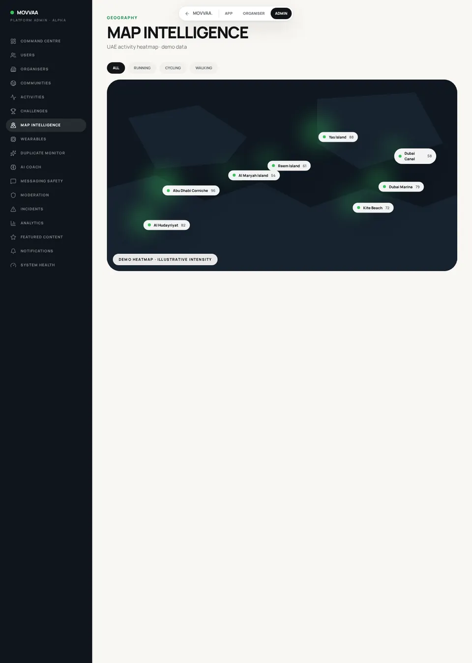 Map Intelligence screen mockup