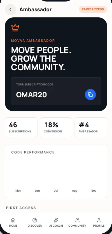 Ambassador Programme screen mockup
