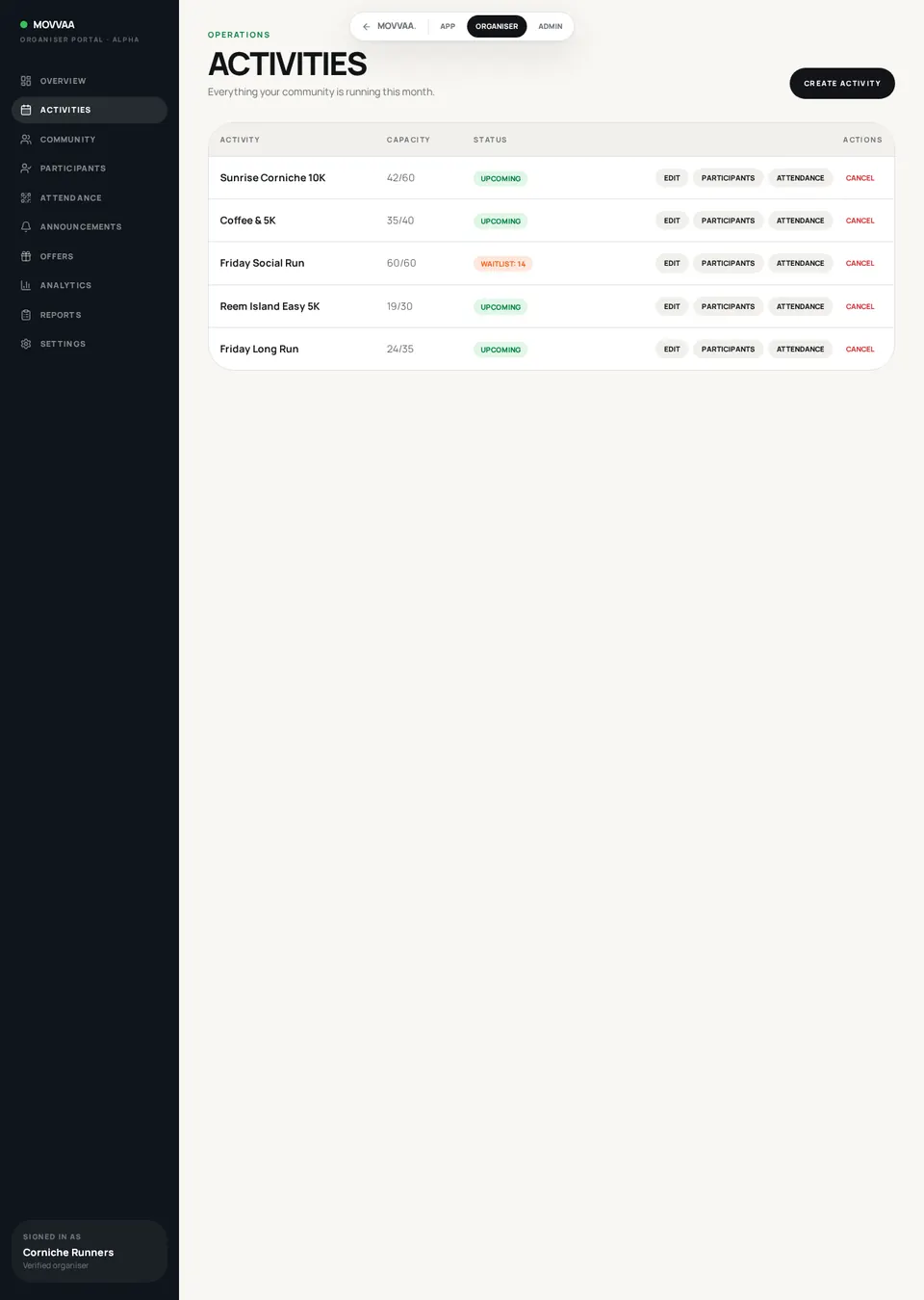 Activities screen mockup