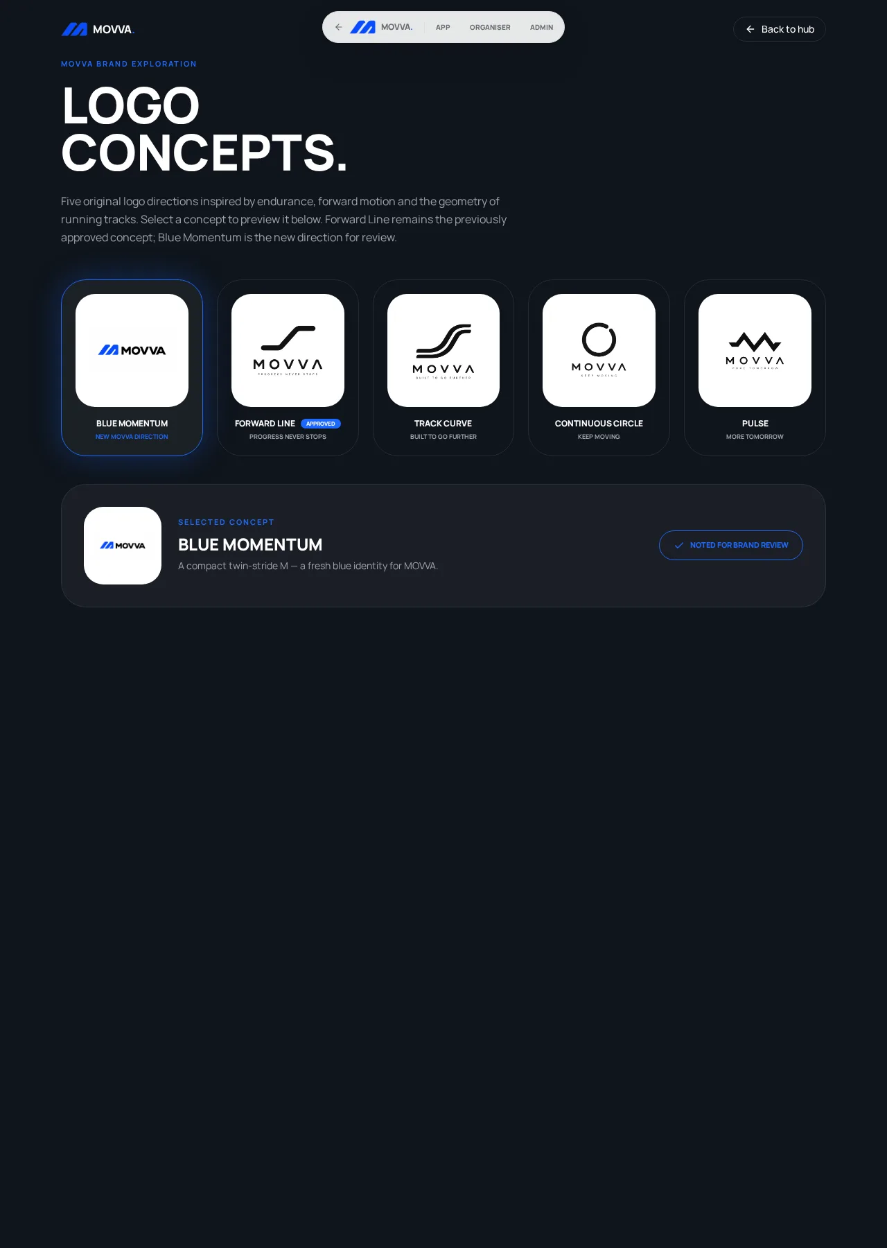 Logo Concepts screen mockup