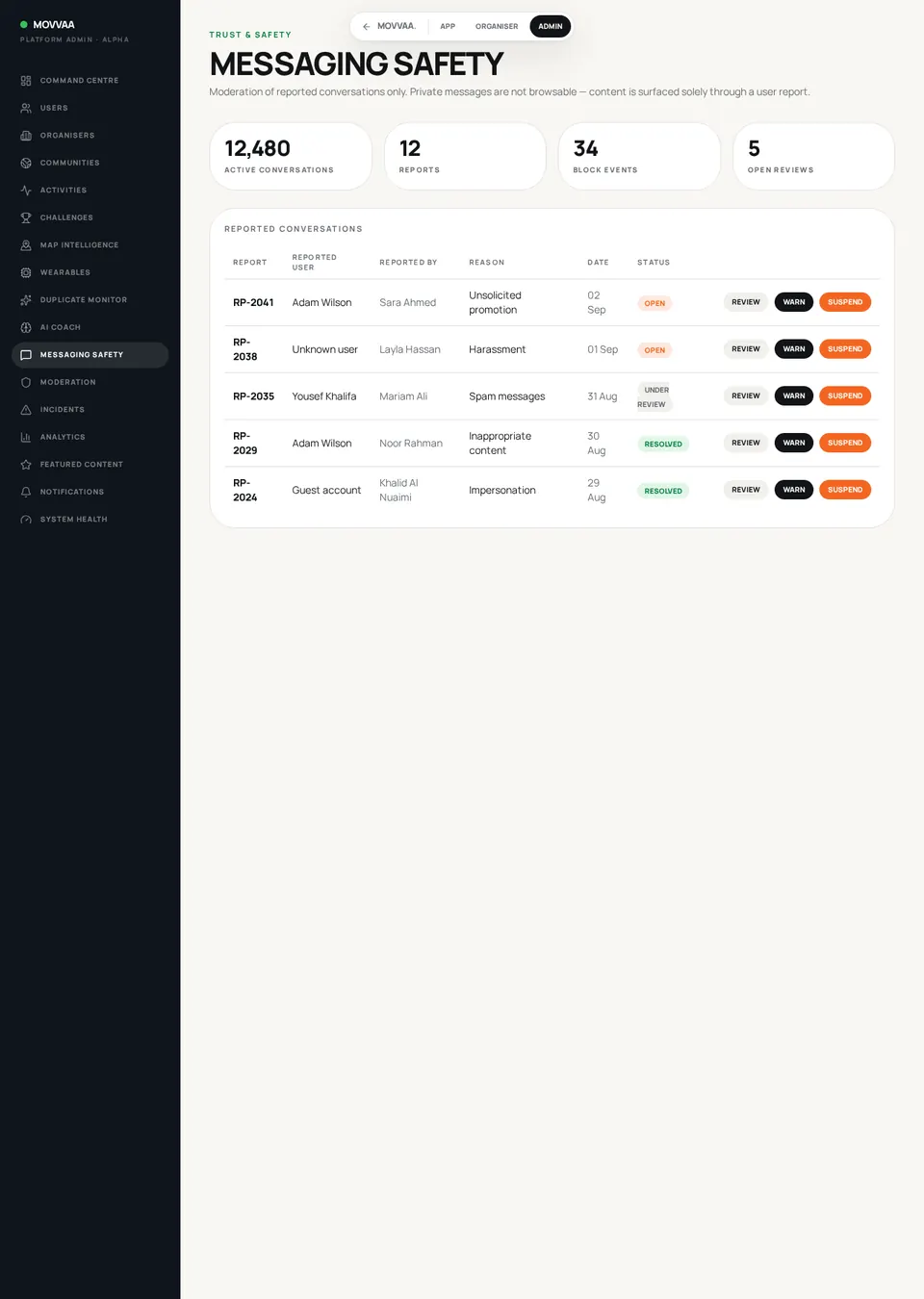 Messaging Safety screen mockup