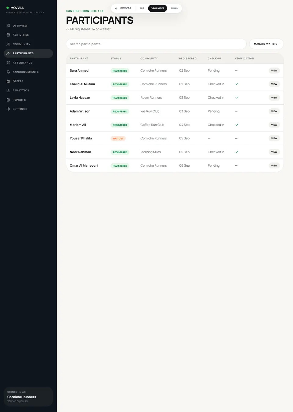 Participants screen mockup