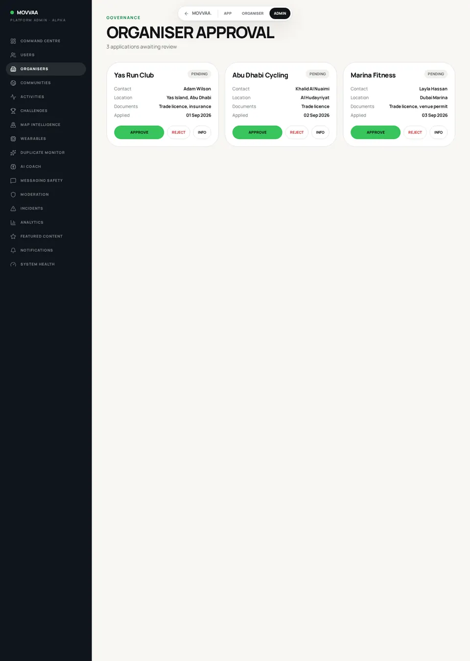 Organisers screen mockup